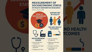 Measuring Socioeconomic Status in Health Disparities Research