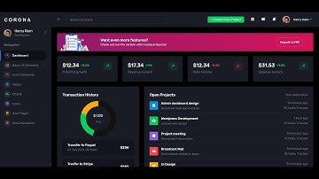 #4 Intregating Admin Template In Laravel Project | Laravel E-commerce Tutorial Beginner to Advance