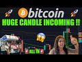 ATTENTION!!!! MASSIVE BITCOIN BULL SIGNAL [once in a lifetime opportunity] Didi Taihuttu BITCOINS??