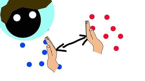 Remote Sensing #13 - Classification