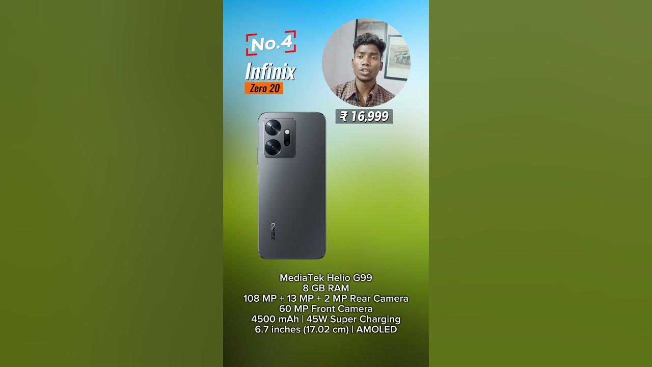 Top 10 budget smartphones with amoled display under 18k⚡ YouTube