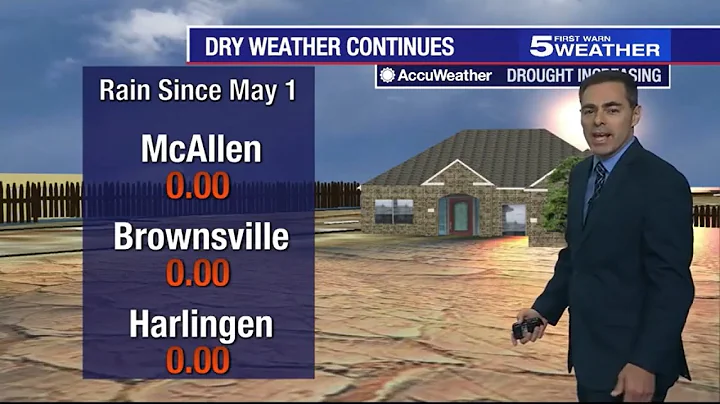 Alan Shoemaker Meteorologist Resume: May 2022