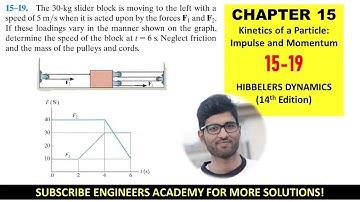 15-19 Kinetics of Particle: Impulse and Momentum (Chapter 15: Hibbeler Dynamics) Engineers Academy
