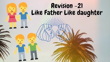 L-21 Like Father Like Daughter class 5 EVS Revision