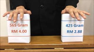 How Can Unit Pricing Help You? - PART 1 Unit Pricing
