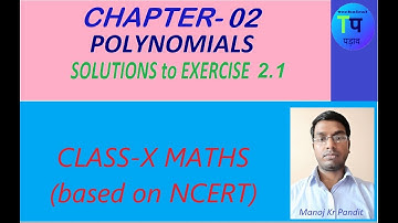 Chapter-2, Polynomials, Exercise 2.1, class 10 maths, NCERT, CBSE board