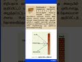 கைத் தட்டும் அறை-ஹைதராபாத்📚✍#10thscience #உங்களுக்குதெரியுமா #pgtrb #tntet #echo #govtjobexam #sslc
