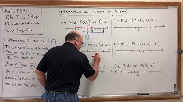 1.7.2 Linear & Absolute Value Inequalities – Intersections and Unions of Intervals