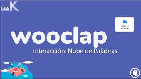 Wooclap   Interacción Nube de palabras