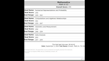 MAP test score 🔥🔥🔥 #nwea #map #test #shorts