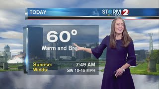 60 Degree Temps in December