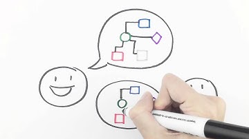 Why DataFlow Was Invented Part 3: People needed a real-time visual representation of the dataflow.