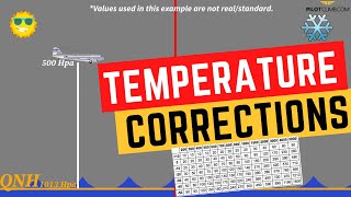 Altimeter Cold Temperature Corrections - [Pilot Actions]
