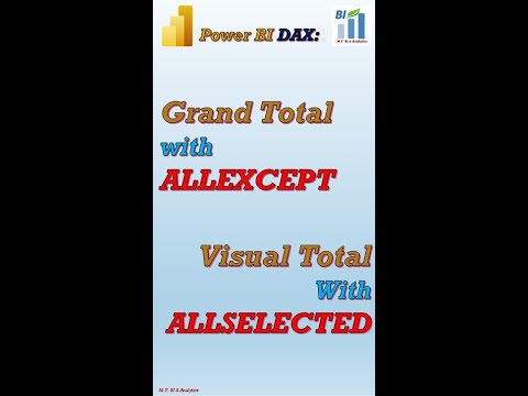 #shorts: Power BI