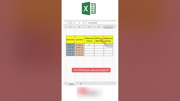How to Calculate difference between two dates in Excel  #shortsvideo #shortsyoutube #shortsvideo