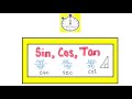 Sin Cos Tan (SOH, CAH, TOA) - Basic Trig Functions