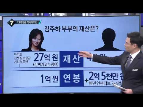 손석희 부인 암투병