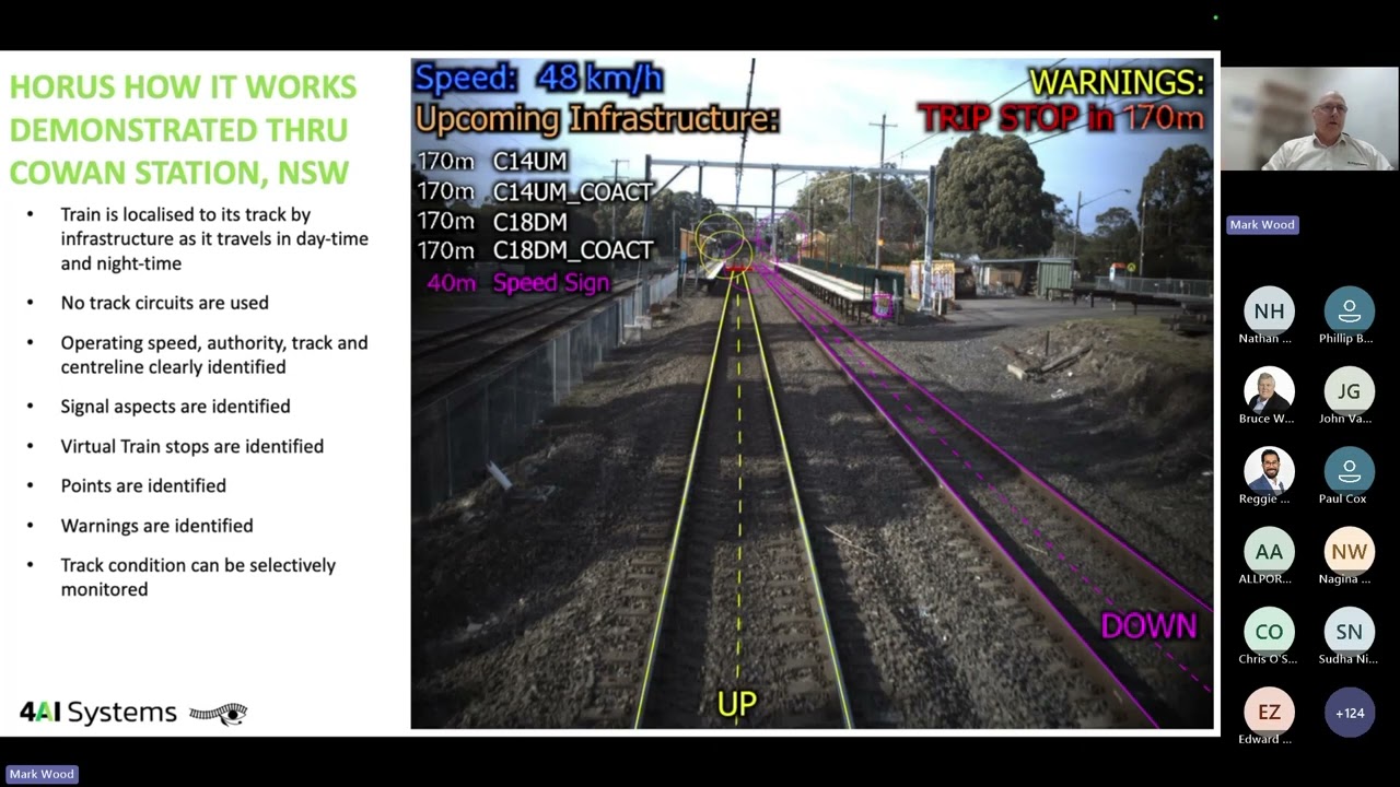 Insights from trialling AI technology in revenue service
