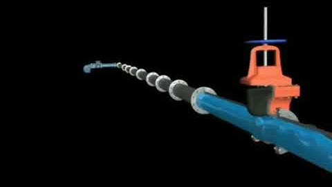 Surge pressure process hazard