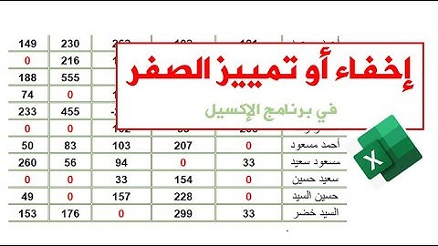 إخفاء أو تمييز الصفر في برنامج الإكسيل بطريقة احترافية وبدون معادلات.
