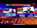 MWM win from GBLA-8 | GB Election 2020 | Unofficial Results