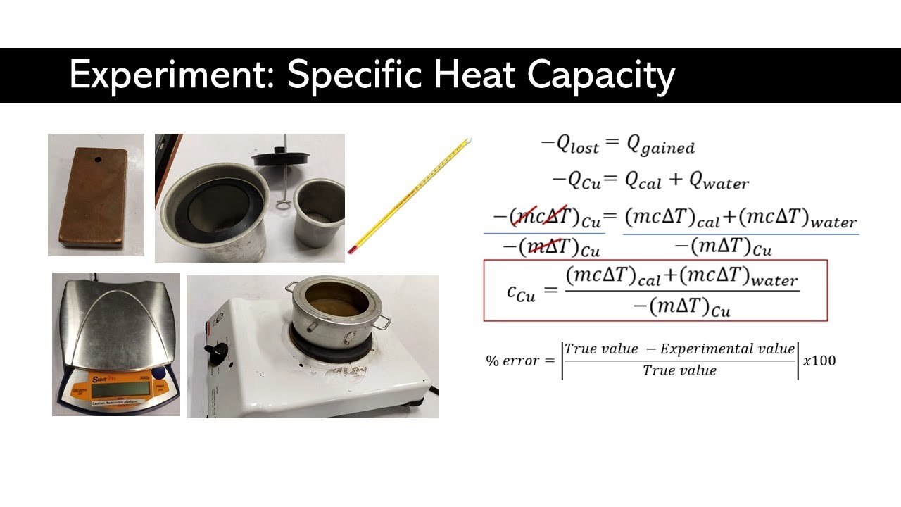Exp 5 Specific Heat Capacity - YouTube