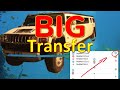 Big Transfer (BiT): General Visual Representation Learning (Paper Explained)