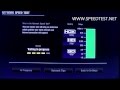 Roku Antenna Secret Screen Wifi Speed Optimization HD