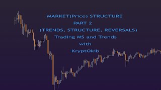 Trading Market Structure Part 2 | Price Action | Market Structure Analysis | Elliot Waves