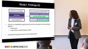 S-BPM One 2013 - Doris Weitlaner - Running Concepts 2/2