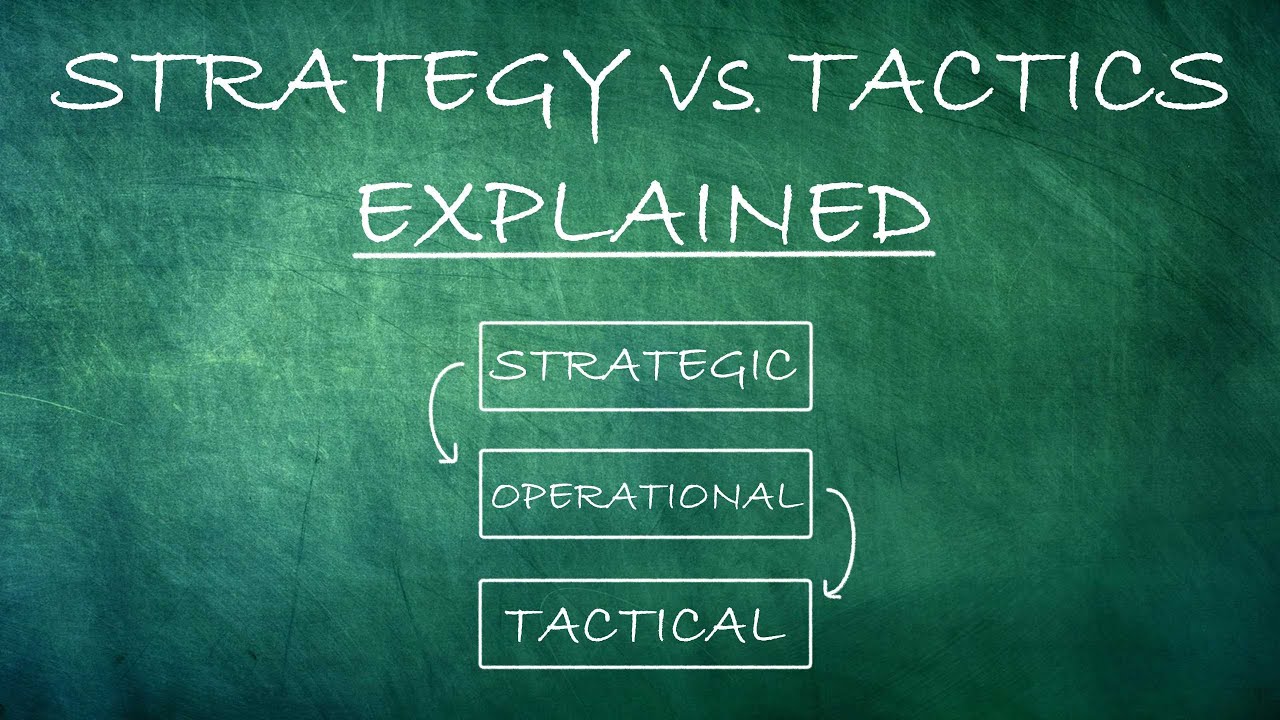 Tactics vs. Strategy: Levels of War Explained - Military History Handbook