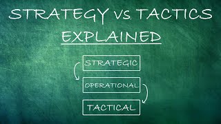 Tactics vs. Strategy: Levels of War Explained  Military History Handbook