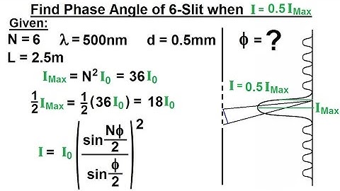 Physics 60  Optics: Double Slit Interference (35 of 35) Phase Angle of 6-Slit Interference