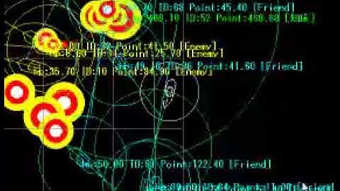 潜水艦戦略ゲーム(DxLib)