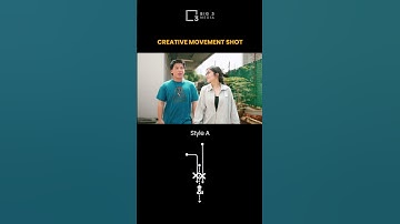 2 creative camera movements to show your subject. 💁🏻‍♂️ Which style do you prefer? #shortfilm
