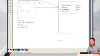 2014ε
εΌθΏι«ζ΄ε³° PHPζη¨1 3 3 Webε·₯δ½εηδΉε¨ζη½η«θ§£ζ