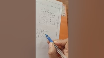 Digital Electronics Lab-Experiment No 2