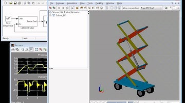 Exploring SimMechanics Models