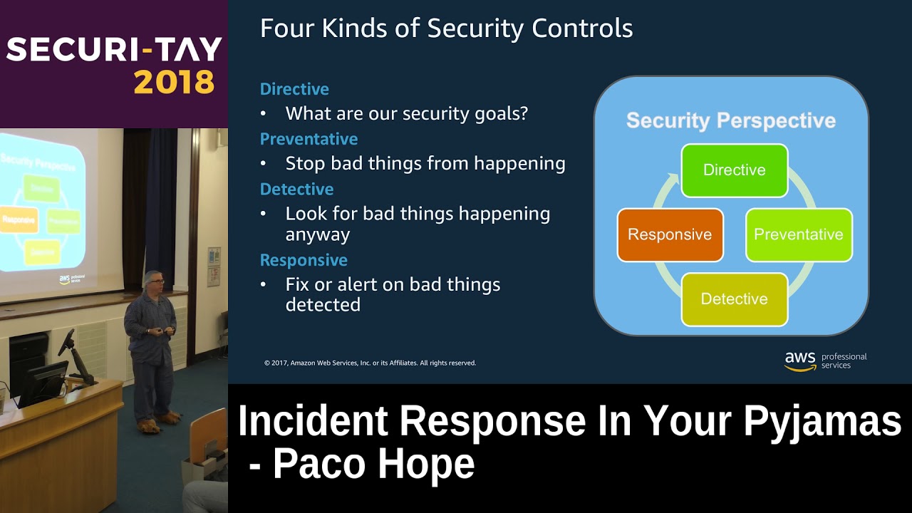 Opening Keynote: Incident Response in Your Pyjamas - Paco Hope