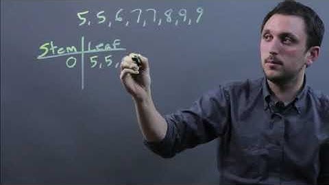 How to Make a Stem & Leaf Plot With Single Digit Numbers
