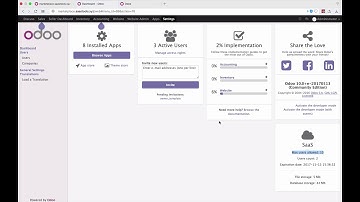 Odoo SaaS Tools additional users for SaaS client
