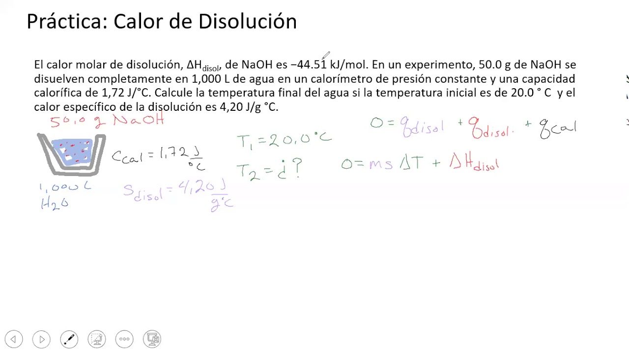 6.9 Calor de disolución - YouTube