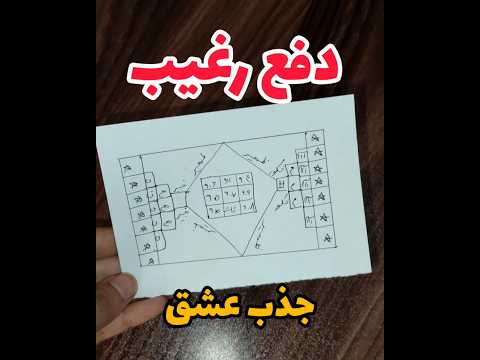 دعانویس بازگشت معشوق