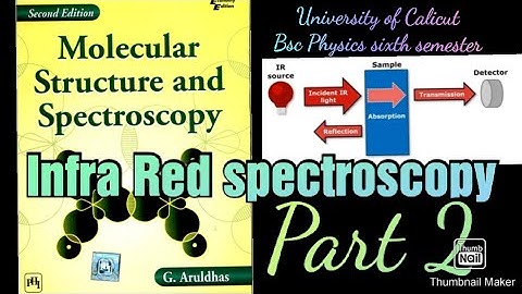 sixth sem BSc: Solid state,spectroscopy & Laser Physics-chapter 6 part 2