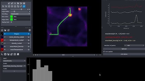 yt-napari 08: Introducing some other napari plugins