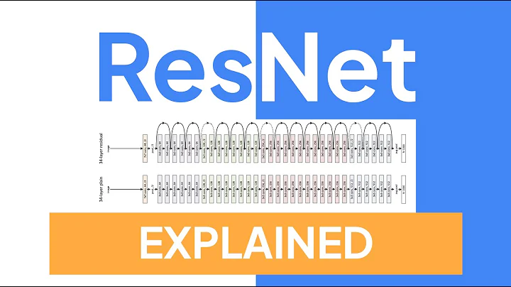 The ResNet Explained