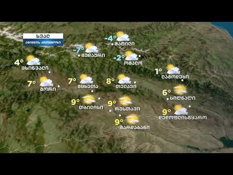 ამინდი საქართველო 20.12.2020