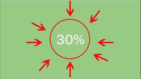 How Layaway Payment Works? | DOLKUS New Policy