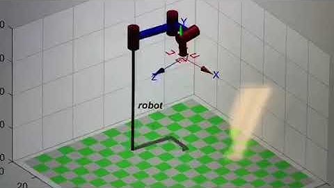 Robotics Path Planning Project