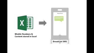 Send SMS directly from Microsoft Excel screenshot 5